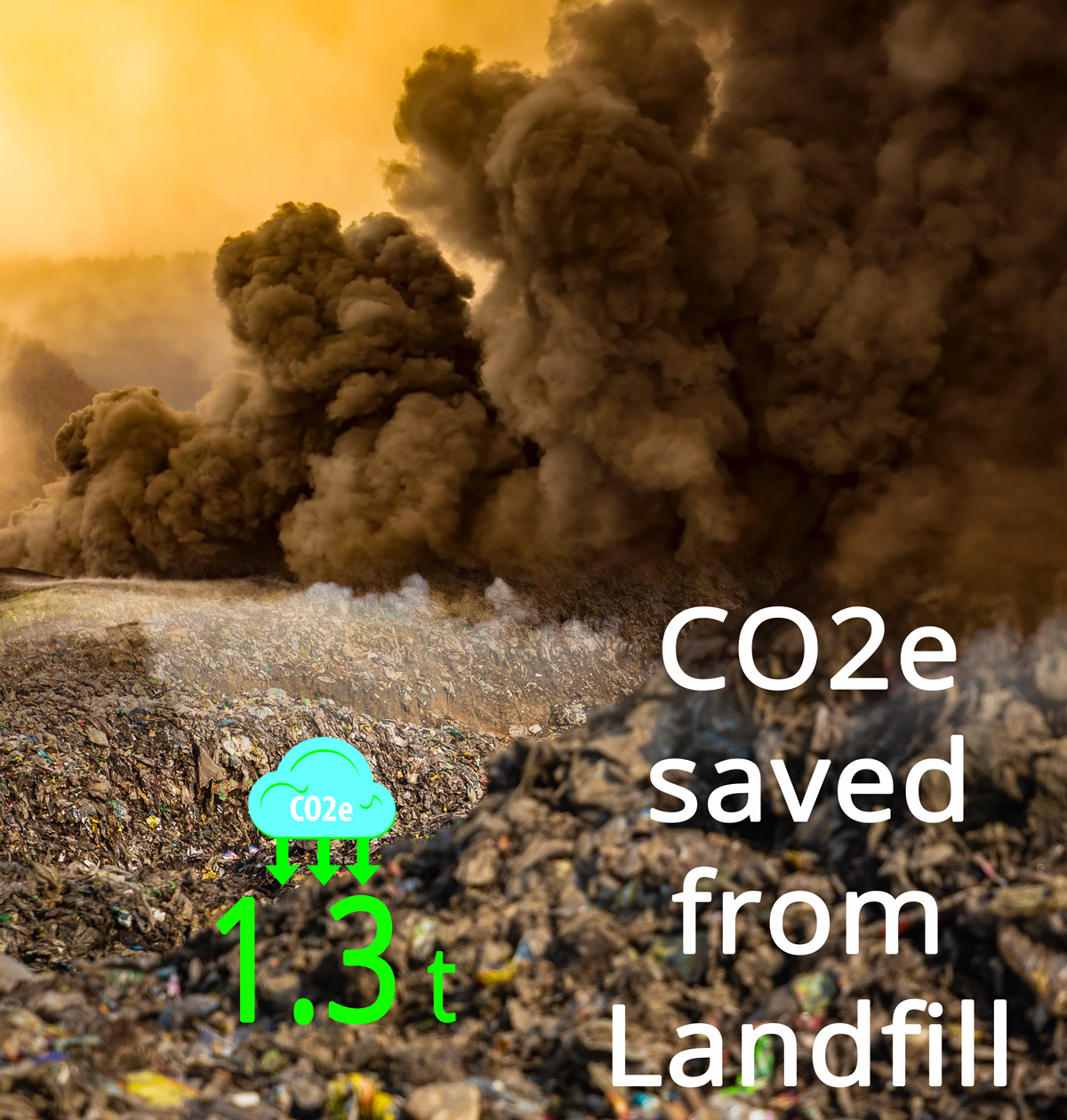 lorem ipsum dolor sit